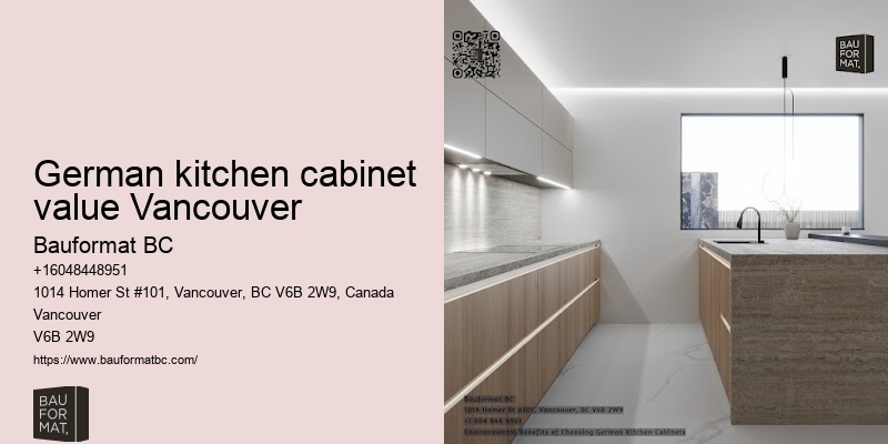 German cabinet installation Vancouver