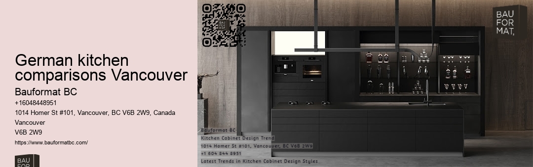 German kitchen countertops Vancouver