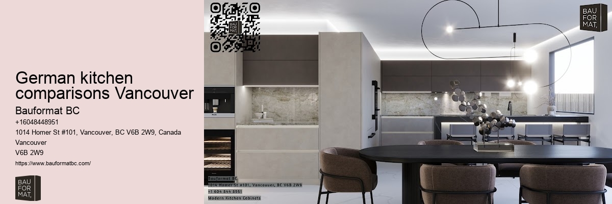 Imported German kitchen cabinets Vancouver