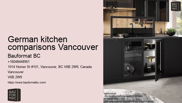 German kitchen cabinet suppliers Vancouver