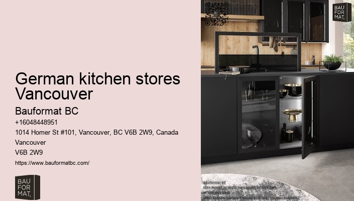 Designer German cabinetry Vancouver